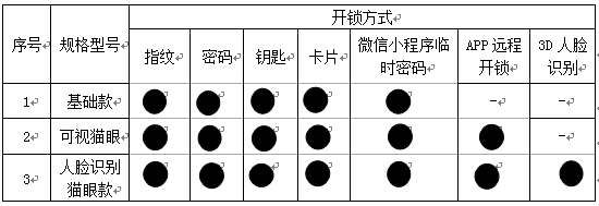 beat365正版(中国)-唯一官方网站